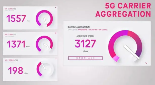 本溪苹果手机维修店分享5G Standalone的作用 