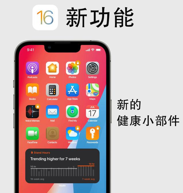 本溪苹果手机维修分享iOS16新功能汇总 