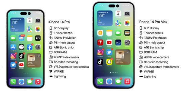 本溪苹果14维修分享iPhone 14具体参数汇总 