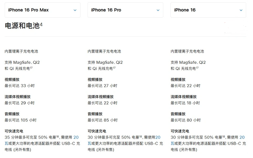 本溪苹果手机维修分享 iPhone 16 目前实测充电峰值功率不超过 39W 