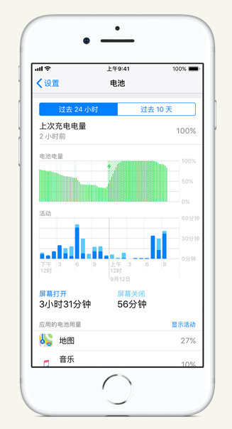 本溪苹果手机维修分享iPhone 在夜间待机时耗电异常怎么办 