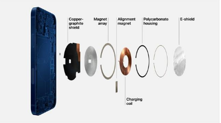 本溪苹果手机维修分享iPhone 12真的会威胁身体健康吗 