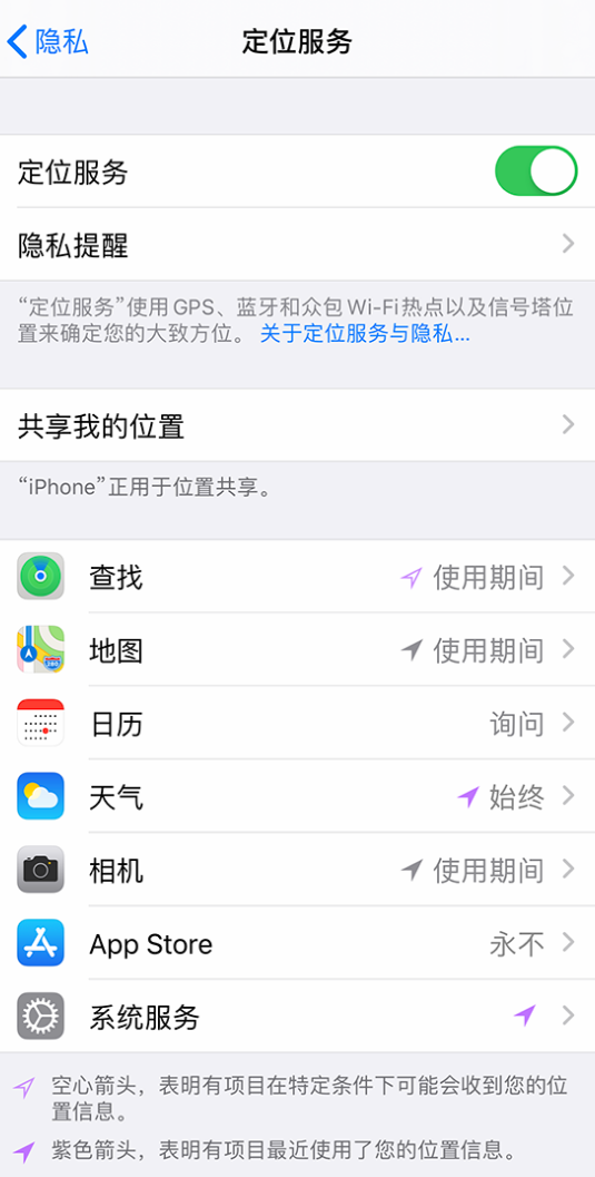 本溪苹果手机维修分享iPhone 状态栏中时间显示为蓝色图标是什么情况 